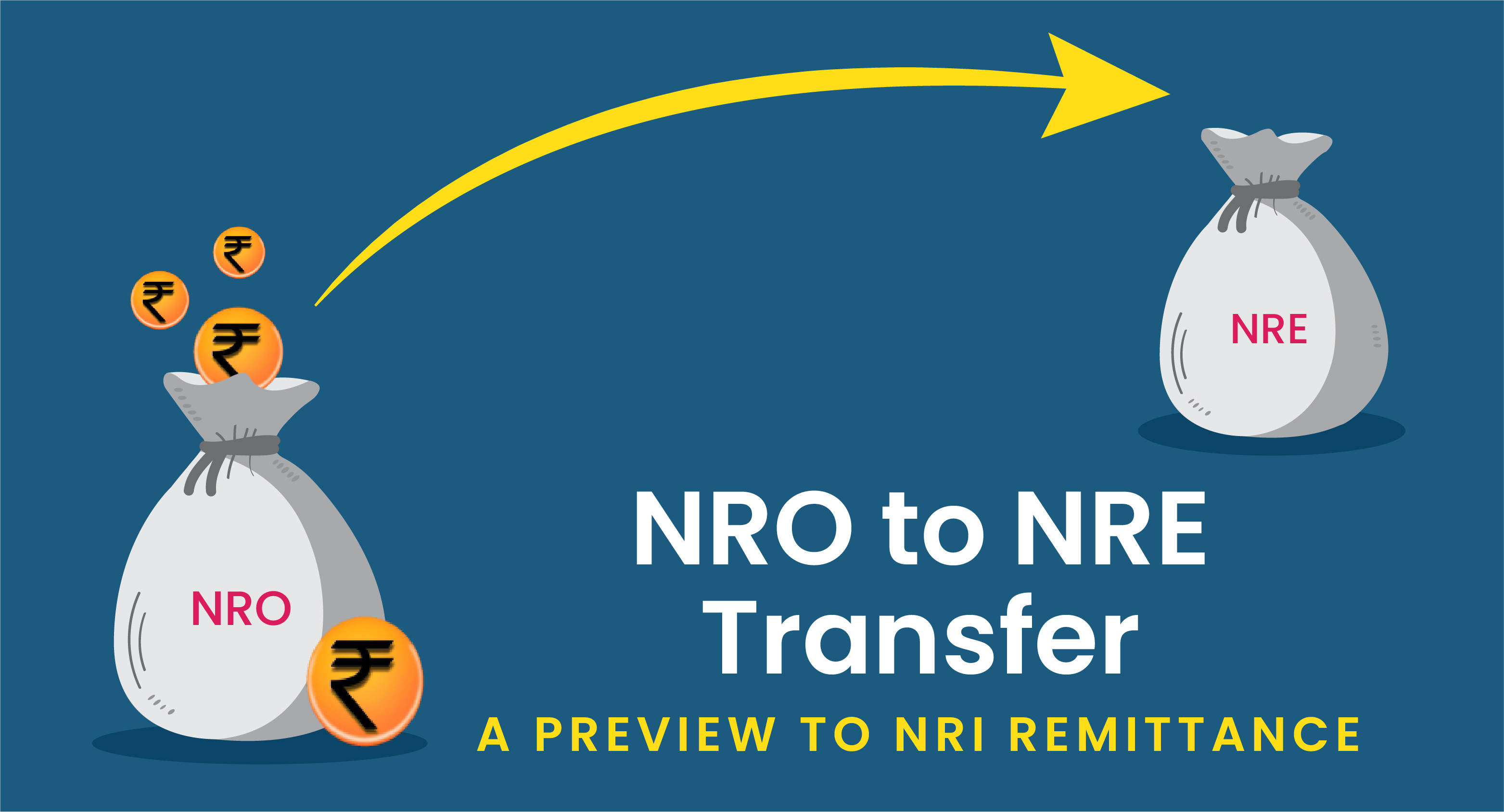 NRO to NRE Transfer: A Preview