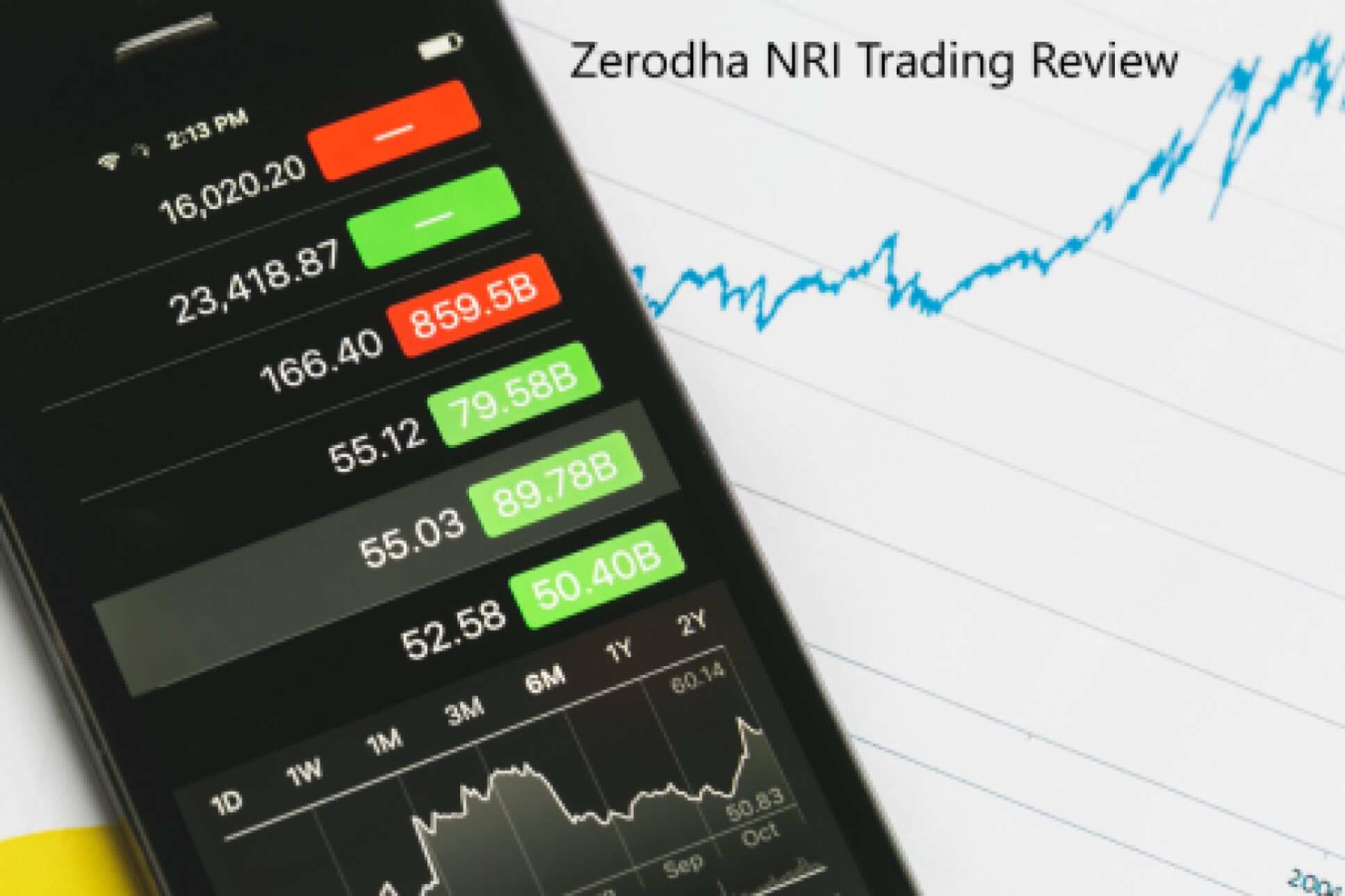 Zerodha NRI trading account: Leading NRI investment account 