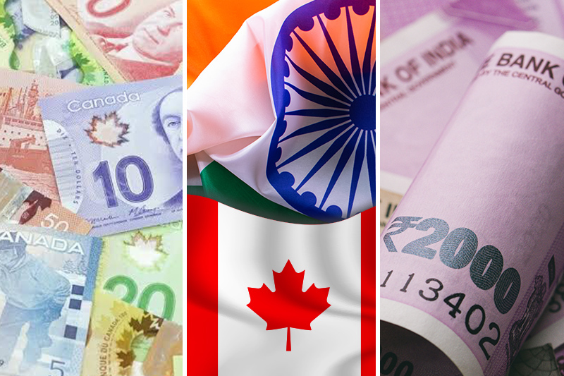 CAD to INR: Convert Canadian Dollar to Indian Rupees