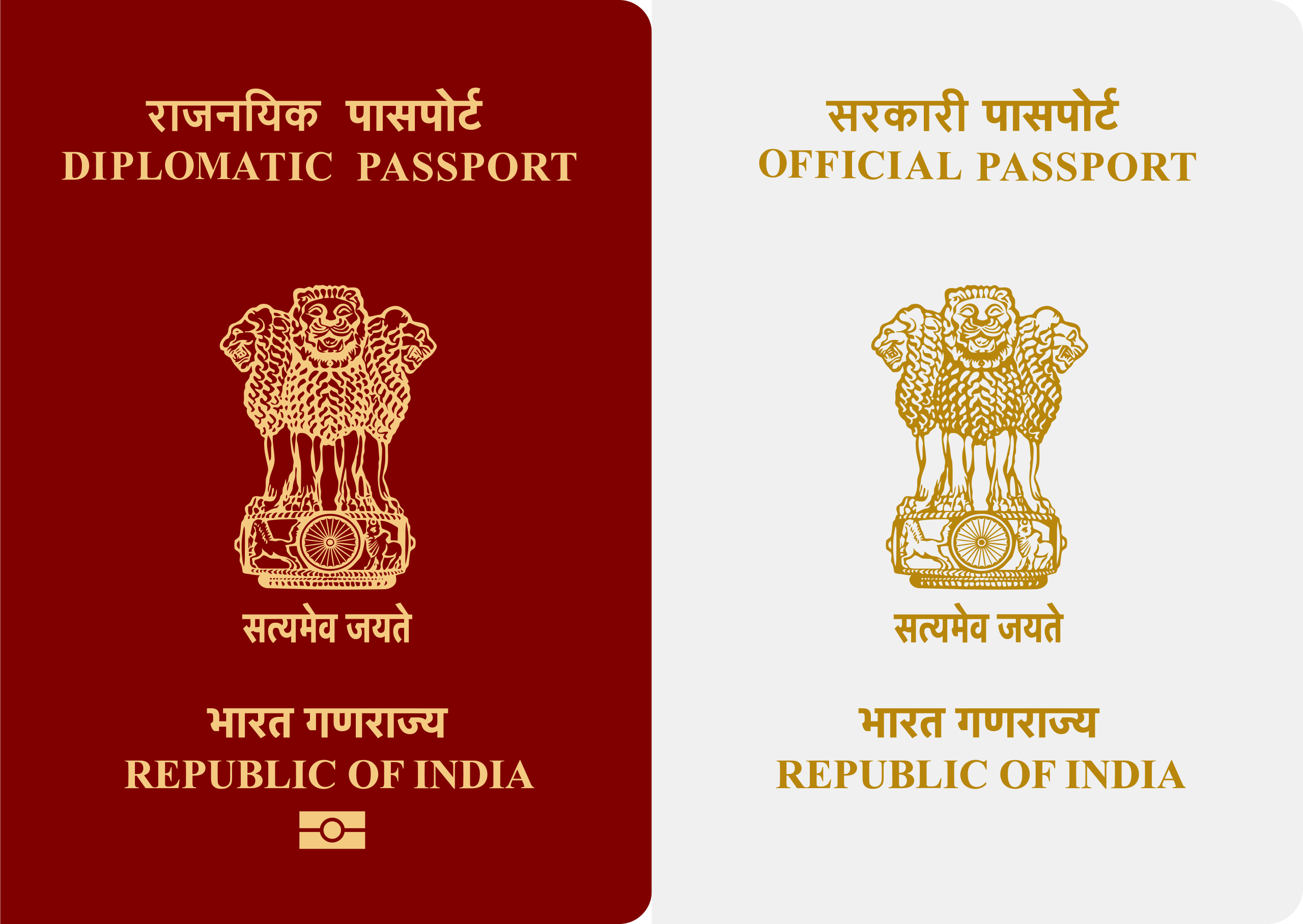 Diplomatic Passport in India