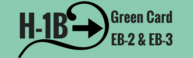 EB3 Visa & Green Card Application - Requirements, Costs & Process