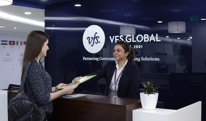 VFS Global Centers in the USA