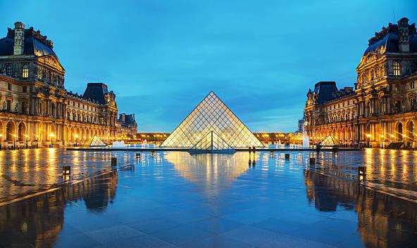 7 Must Visit Museums in France- The Louvre Museum