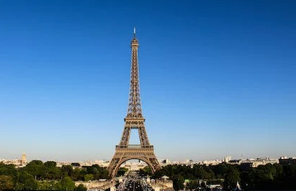 7 Best Tourist Destinations for Indians Across the Globe- Paris