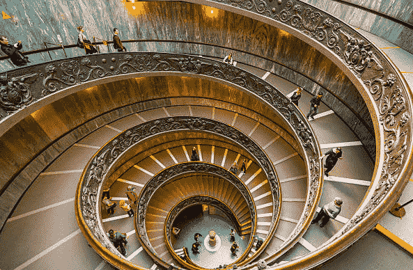 Top 5 Places to Explore in Vatican City- Vatican Museums