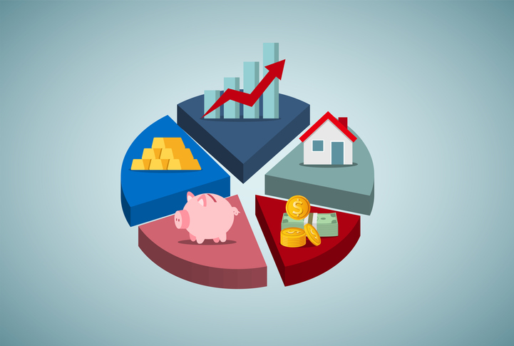 Alternate Investment Funds in India