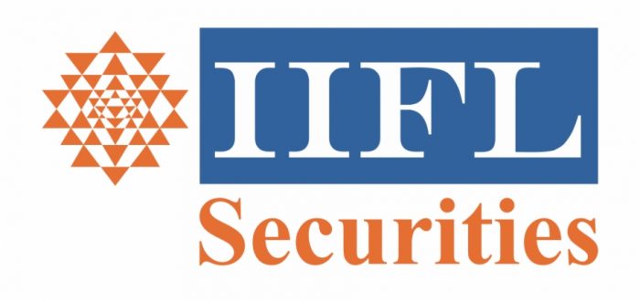 IIFL NRI Demat Account