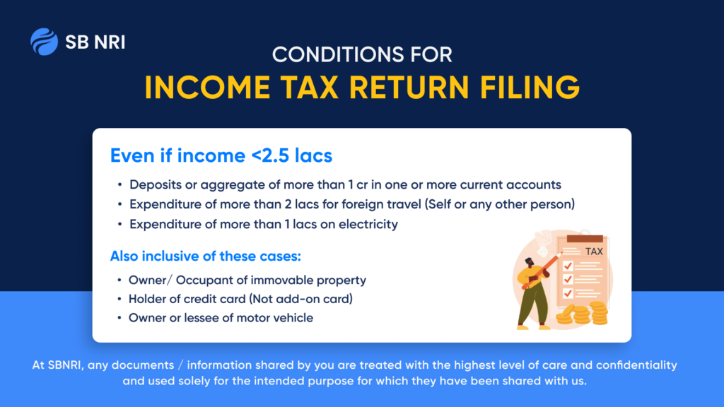 Cases where NRIs need to file ITR even if the income is less than 2.5 lacs