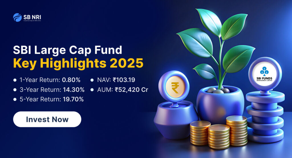 "SBI Large Cap Fund key highlights 2025 showing NAV ₹103.19, 1-year return 0.80%, 3-year return 14.30%, 5-year return 19.70%, AUM ₹52,420 crore, with a call-to-action button to invest now.