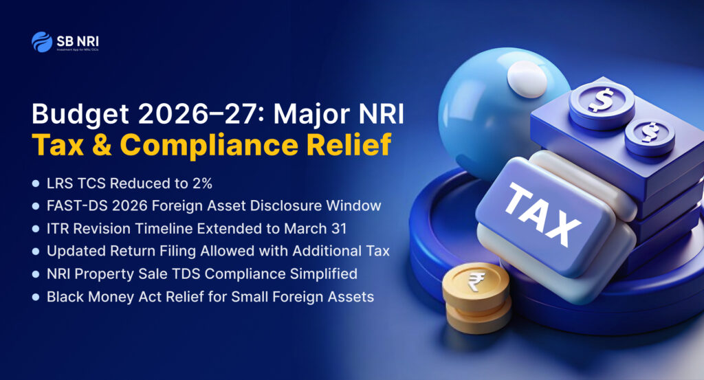 Union Budget 2026 for NRIs banner showing major tax and compliance relief including LRS TCS reduction, FAST-DS foreign asset disclosure and ITR revision extension